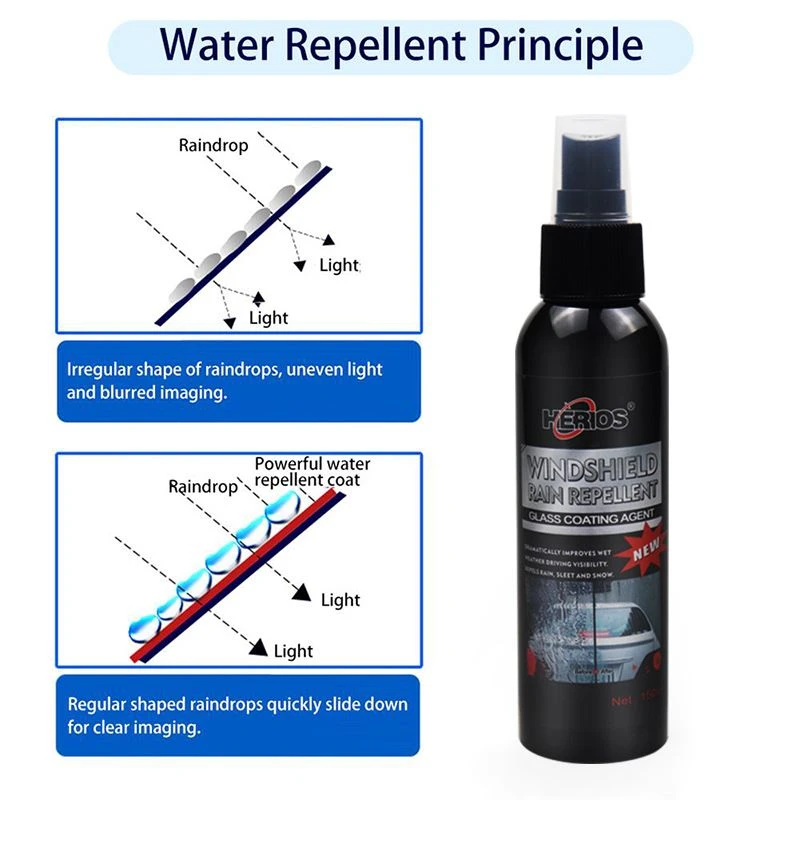 glass coating for car (2) glass coating for car (2)